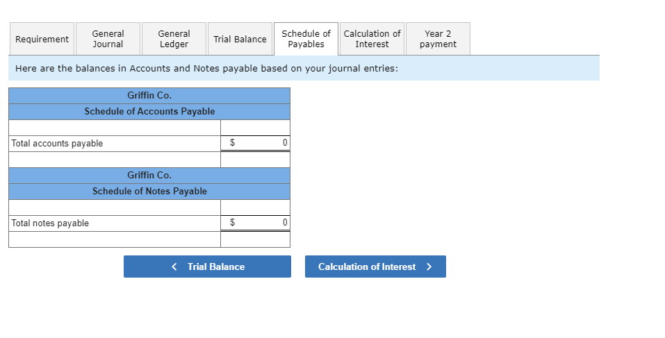 CDR Bank at the maturity date. 28 Borrowed $45,000 cash from Chicago