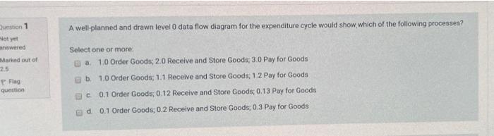  Question 1 A well-planned and drawn level o data flow diagram