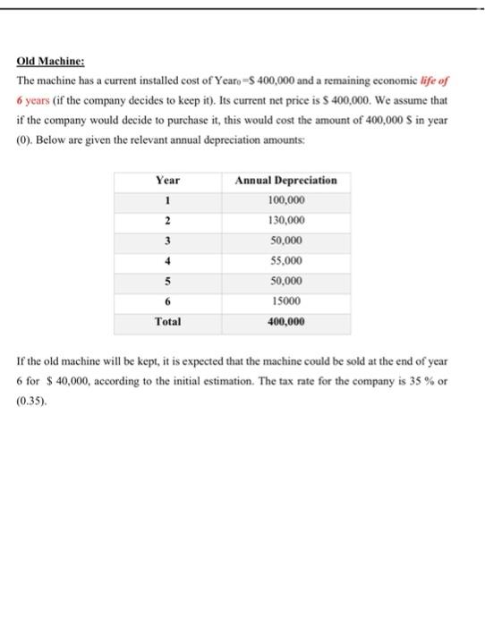 the other parts Corporate Finance and Investment EMBA Case Study 2) Capital