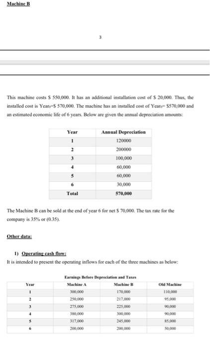 submitted before deadline to Ms Naz in Room S17 The Shell Company