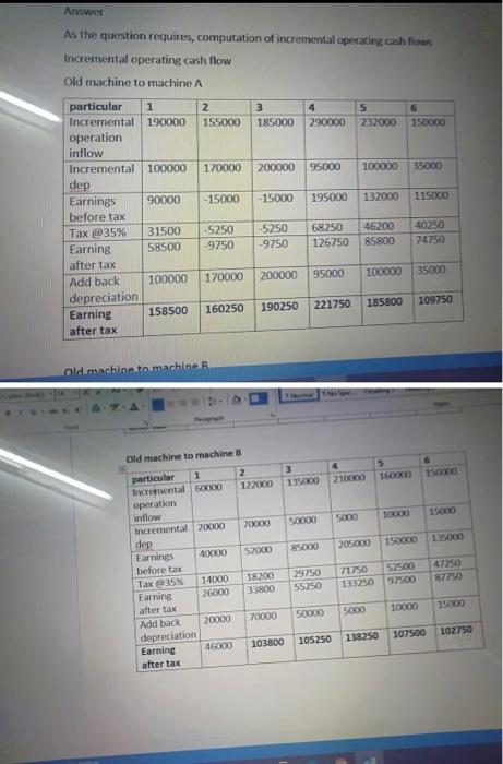 management needs to evaluate the two drilling machines as alternative purchases, to