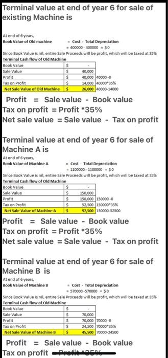 replace an old one. Being in the decision making phase, it is