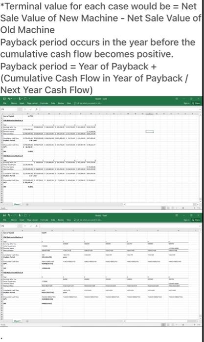 number of calculations in order to evaluate each machine separately as an