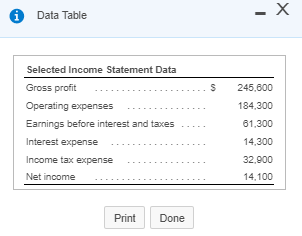 see the next until you do one section of the question) will