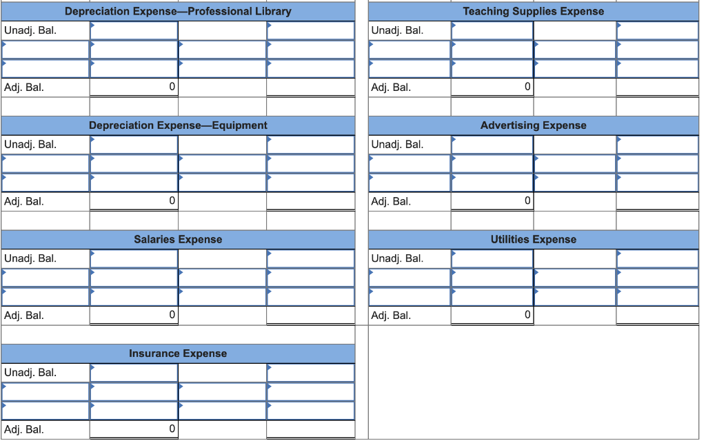 WTI initially records prepaid expenses and unearned revenues in balance sheet accounts.