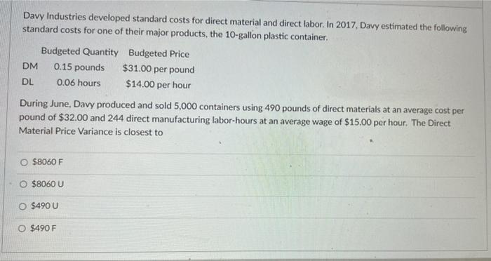 Industries developed standard costs for direct material and direct labor. In 2017.