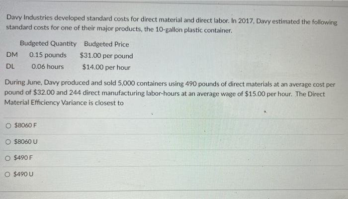 Davy estimated the following standard costs for one of their major products,