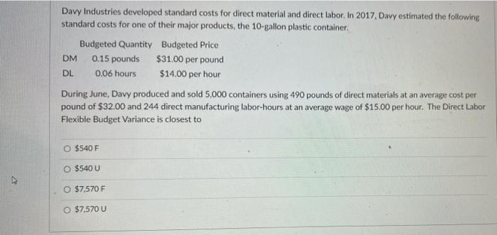 the 10-gallon plastic container. Budgeted Quantity Budgeted Price DM 0.15 pounds $31.00