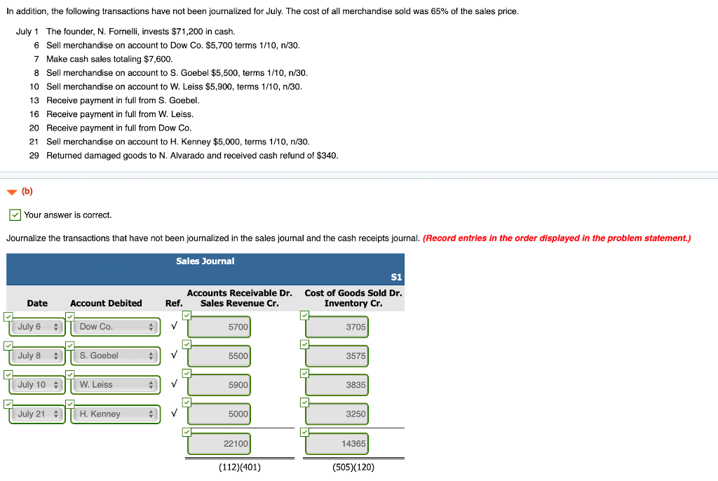 accounts of Fornelli Co. are shown below. 101 Cash 306 Owner's Drawings