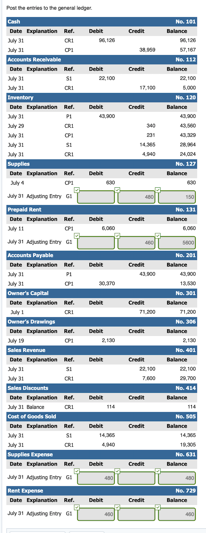 8,000 11 J. Gallup 5,680 13 C. Werly 15,100 20 M. Mangus