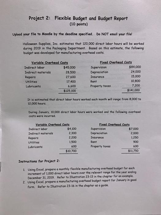  Project 2: Flexible Budget and Budget Report (10 points) Upload your
