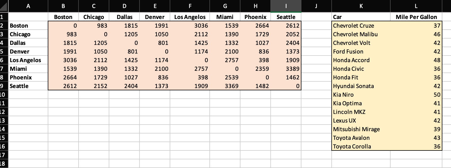 If possible could you tell me what equations to enter and where.