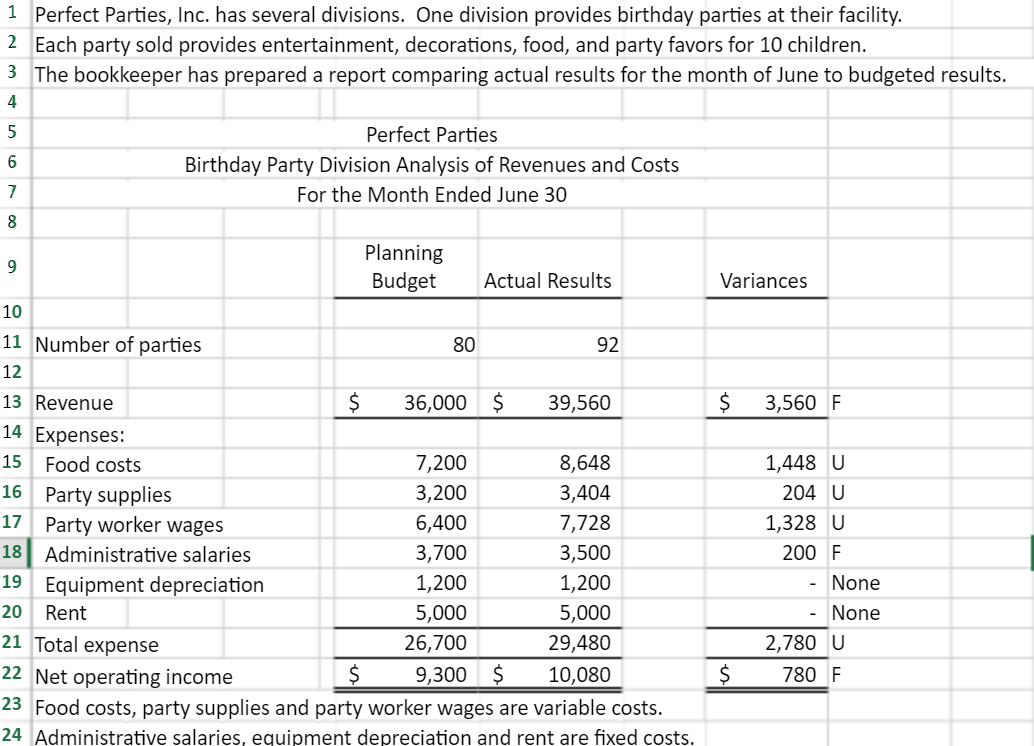 Preparing a Performance Report using Excel's ABS, IF and SUM Functions ALL