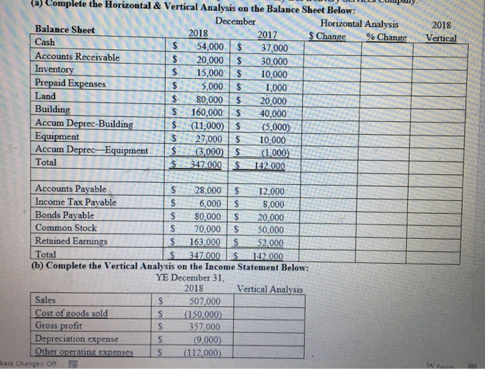  29 2018 Vertical (a) Complete the Horizontal & Vertical Analysis on