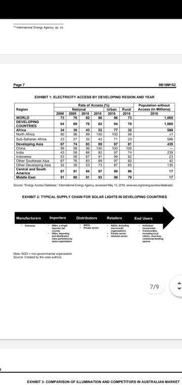 Watum Lively, London, Ontario, Caw, GOOI.220 www.vec.COM CASA y Barwa School for