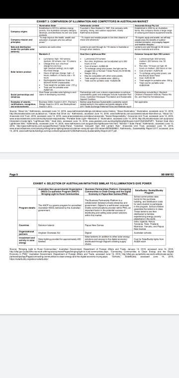 Tlumination) had mixed feelings. He was rethinking his company's Give Power campaign