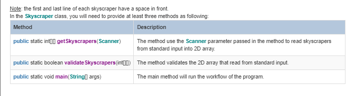 /** * The driver method to process Skyscraper puzzle settings * The