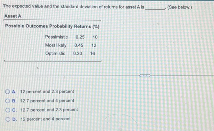  The expected value and the standard deviation of returns for asset