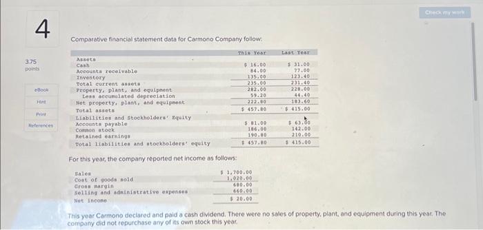  can someone check this?? Comparative financial statement data for Carmono Company