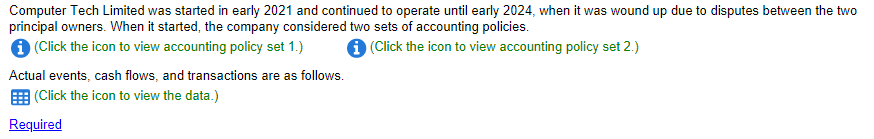  Computer Tech Limited was started in early 2021 and continued to