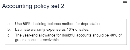 between the two principal owners. When it started, the company considered two