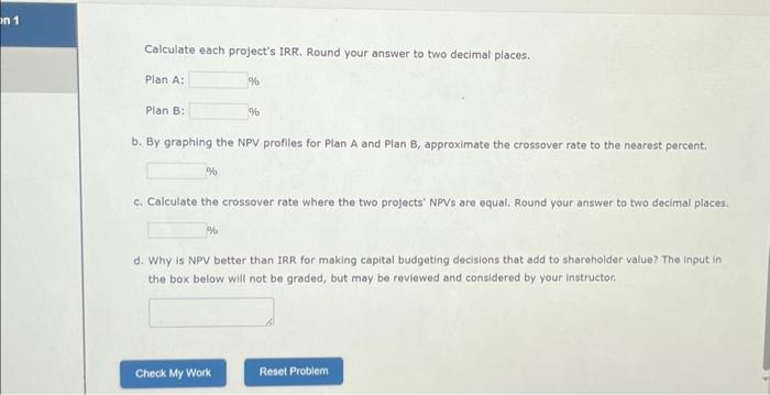 requires a $40 million expenditure on a large-scale integrated plant that would