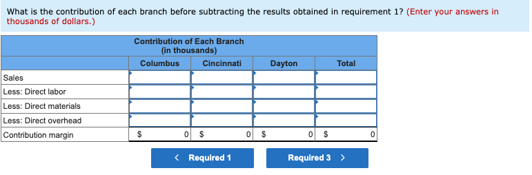 ABC concepts? (Do not round intermediate calculations. Enter your answers in thousands