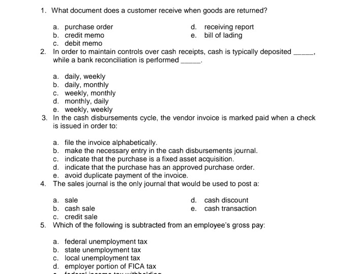 1. What document does a customer receive when goods are returned?