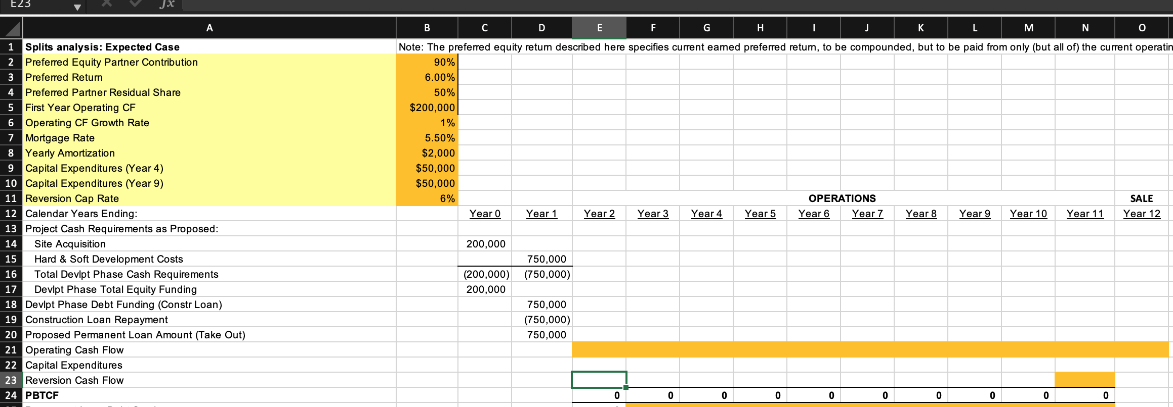 You develop the project for an additional $750,000 that will be built
