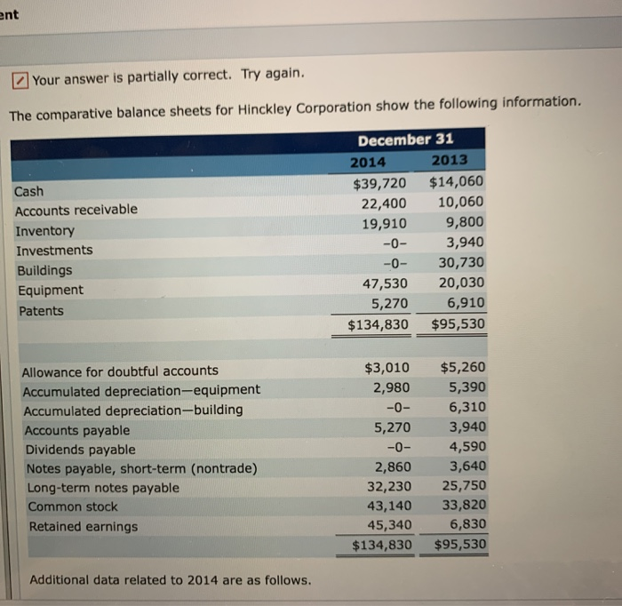  please help with all ent Your answer is partially correct. Try