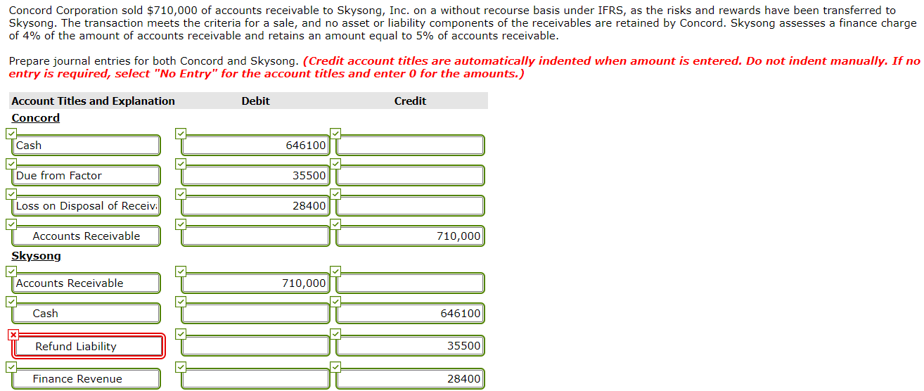 pleasejust answer the wrong one FYI what I marked red is not