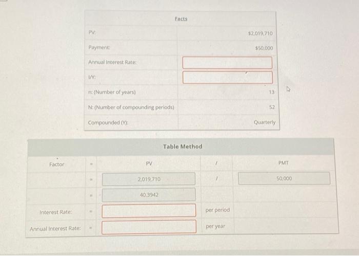  \begin{tabular}{|c|c|} \hline \multicolumn{2}{|c|}{ Eects } \\ \hline PV: & $2,019,710 \\