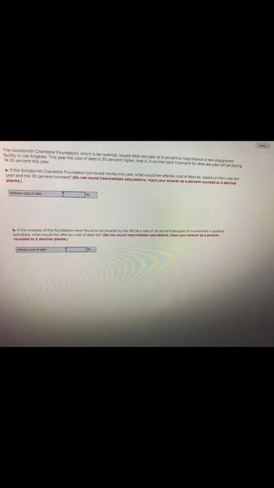  The Goodsmith Charitable Foundation, which is the empt, issued det last