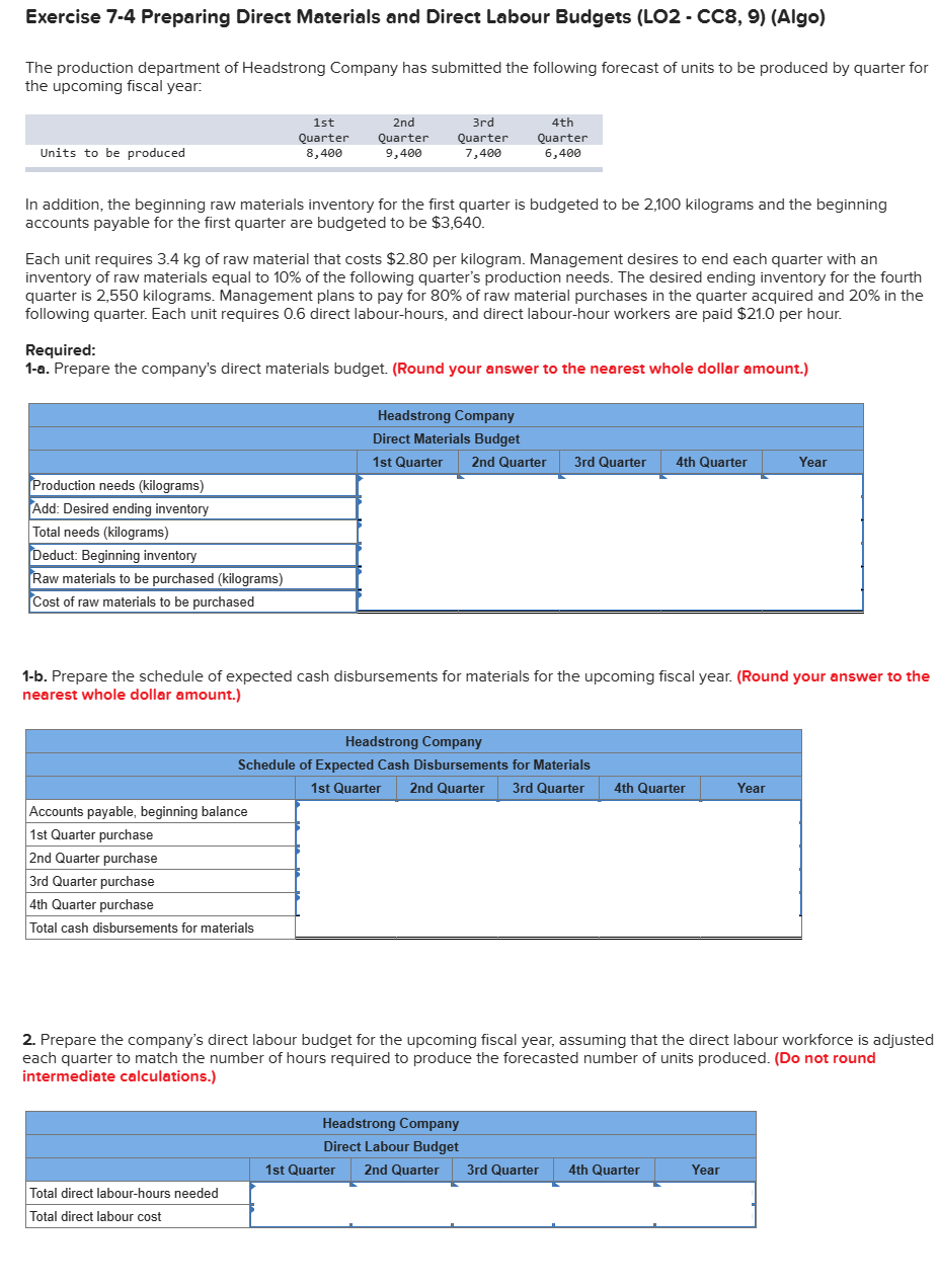  Exercise 7-4 Preparing Direct Materials and Direct Labour Budgets (LO2- CC8,9)(Algo)