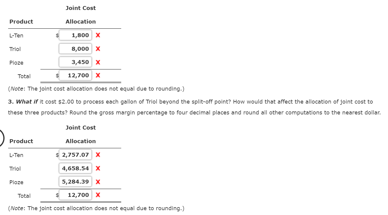 manufactures three products, L-Ten, Triol, and Pioze, from a joint process. Each