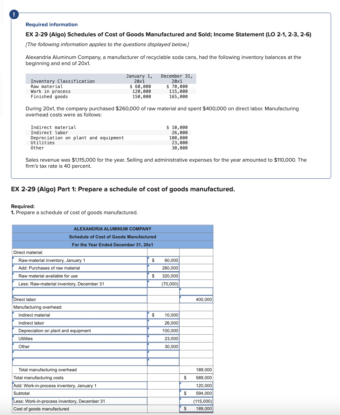  ! Required information EX 2-29(Algo) Schedules of Cost of Goods Manufactured