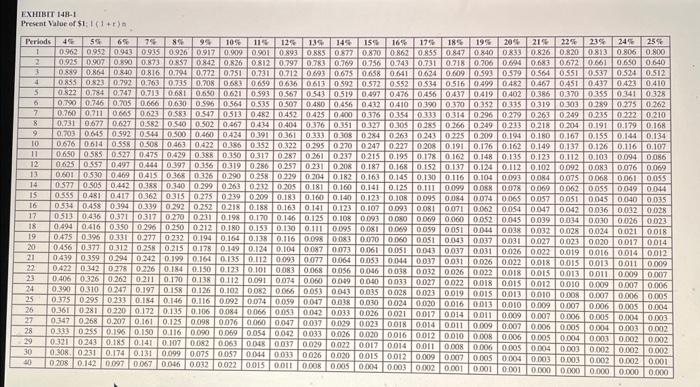 believes will have broad market appeal, The company has performed marketing and