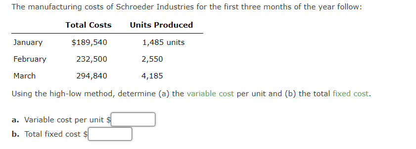 Using the high-low method, determine (a) the variable cost per unit