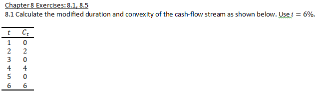 Chapter 8 Exercises: 8.1, 8.5 8.1 Calculate the modified duration and