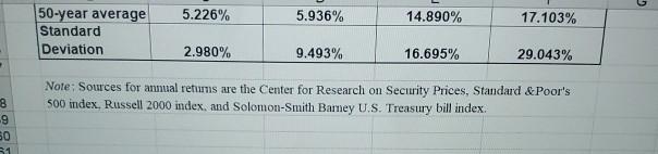 AA 33 Paste General BIU . $ % Clipboard 5 Font 15