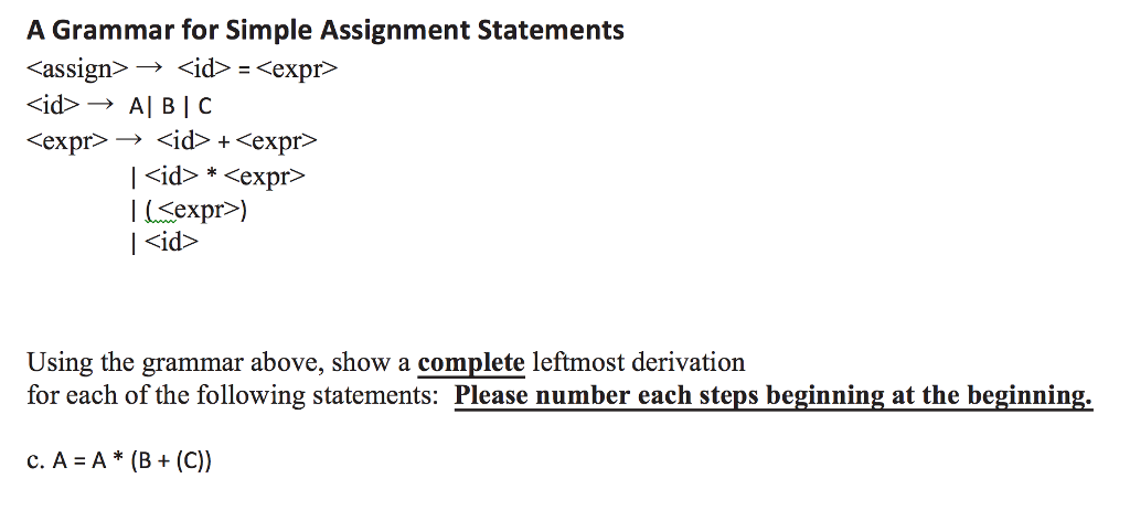 A Grammar for Simple Assignment Statements + = A1 BIC -9 +