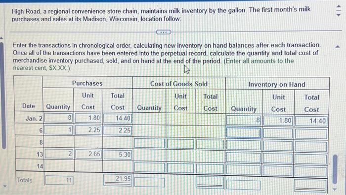  please conplete using weighted average inventory costing method High Road, a