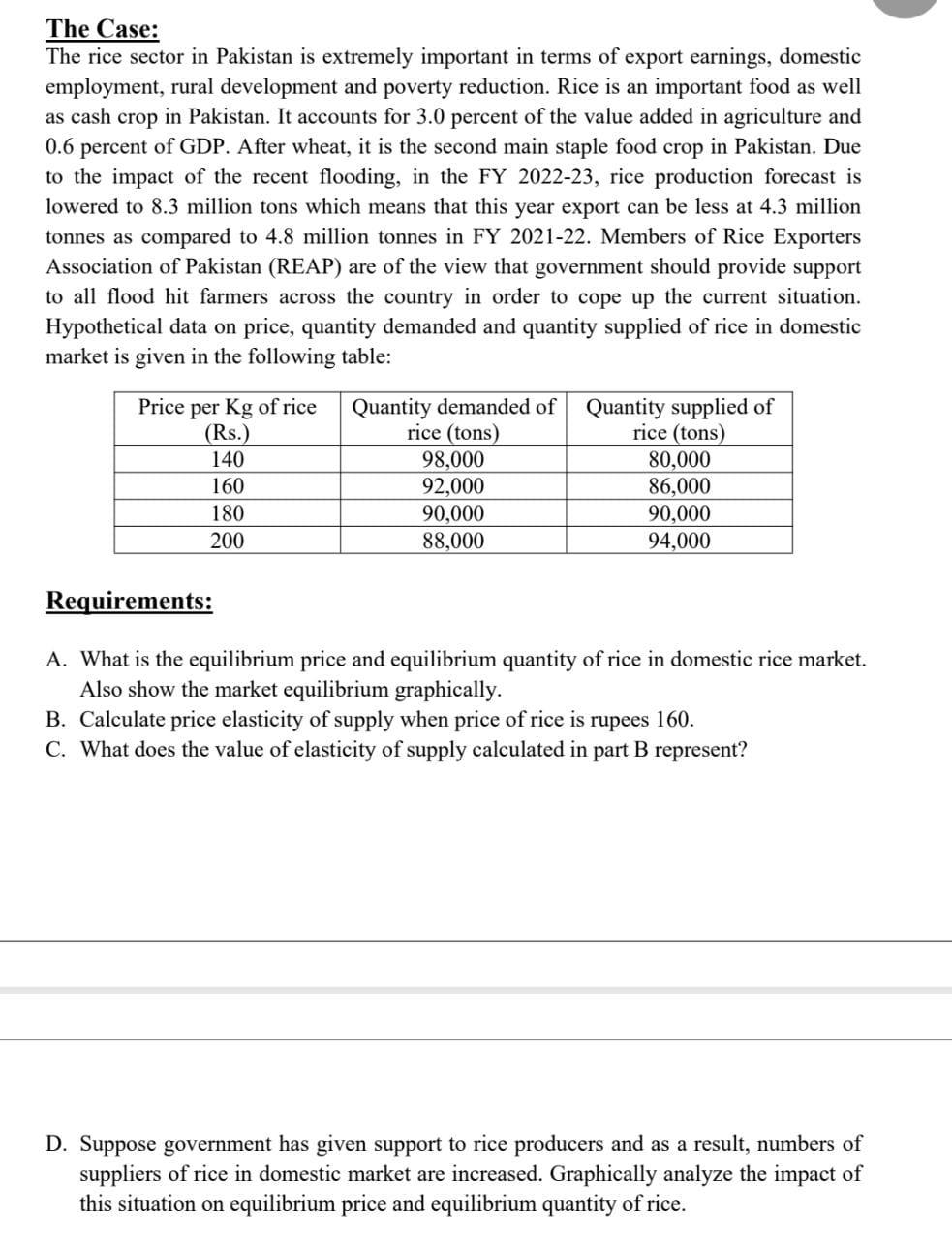 plz solve this and i need urgent answer within 1 hour if