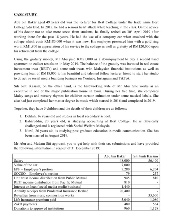 CASE STUDY . COUNTRY : MALAYSIA CASE STUDY Abu bin Bakar aged