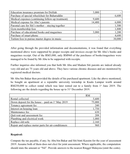 49 years old was the lecturer for Best College under the trade