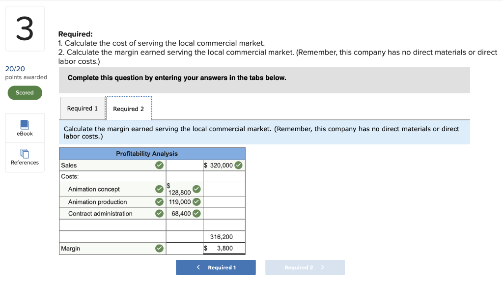 computer animations for special effects in movies. The young founders of the