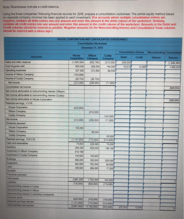 accounts where multiple consolidation entries are required, combine all debit entries into