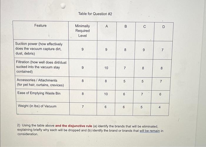 Using the rule: If suction were a a 10. which Explain why