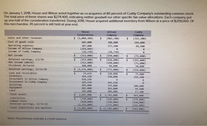 amount in the credit column of the worksheet. Amounts in the Debit