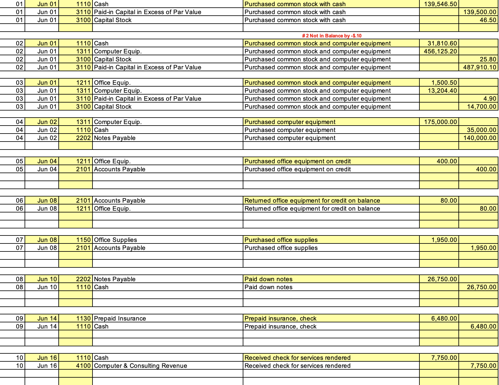 image text in transcribed